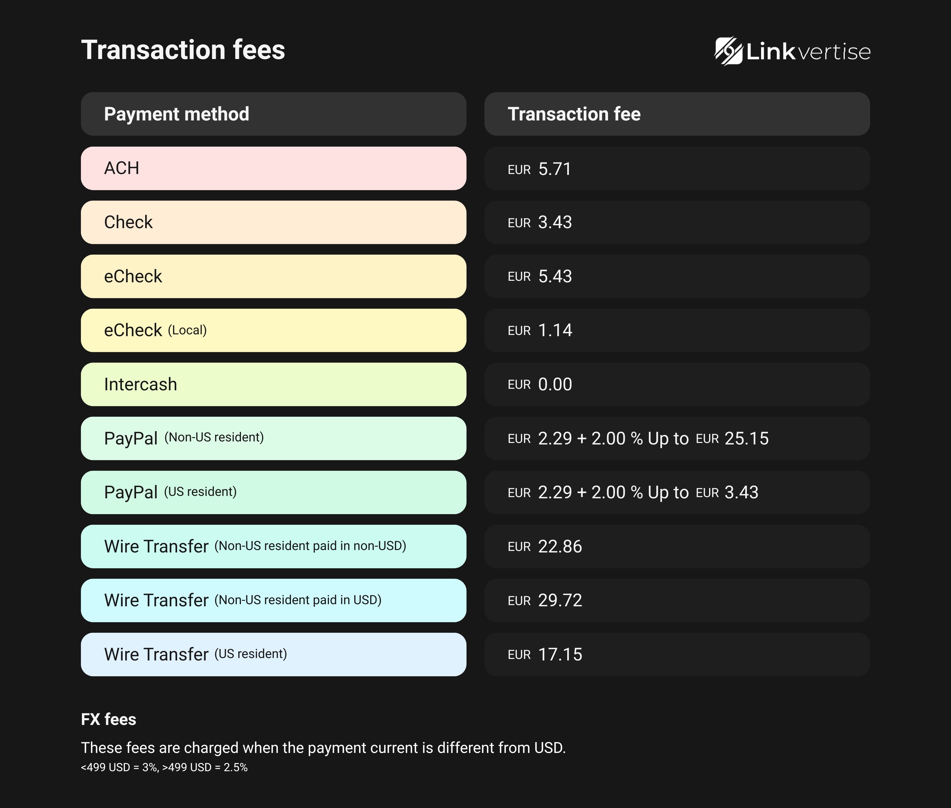 Payment method (3).png